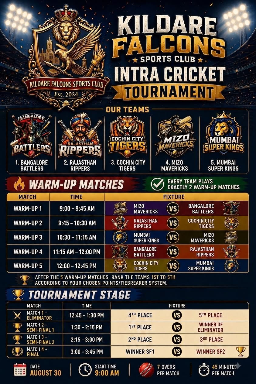 Kildare Falcons Intra Cricket Tournament — five teams, warm-up schedule and knockout bracket